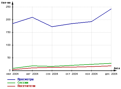 slutsknet2004.gif