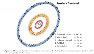 Proxima.JPG